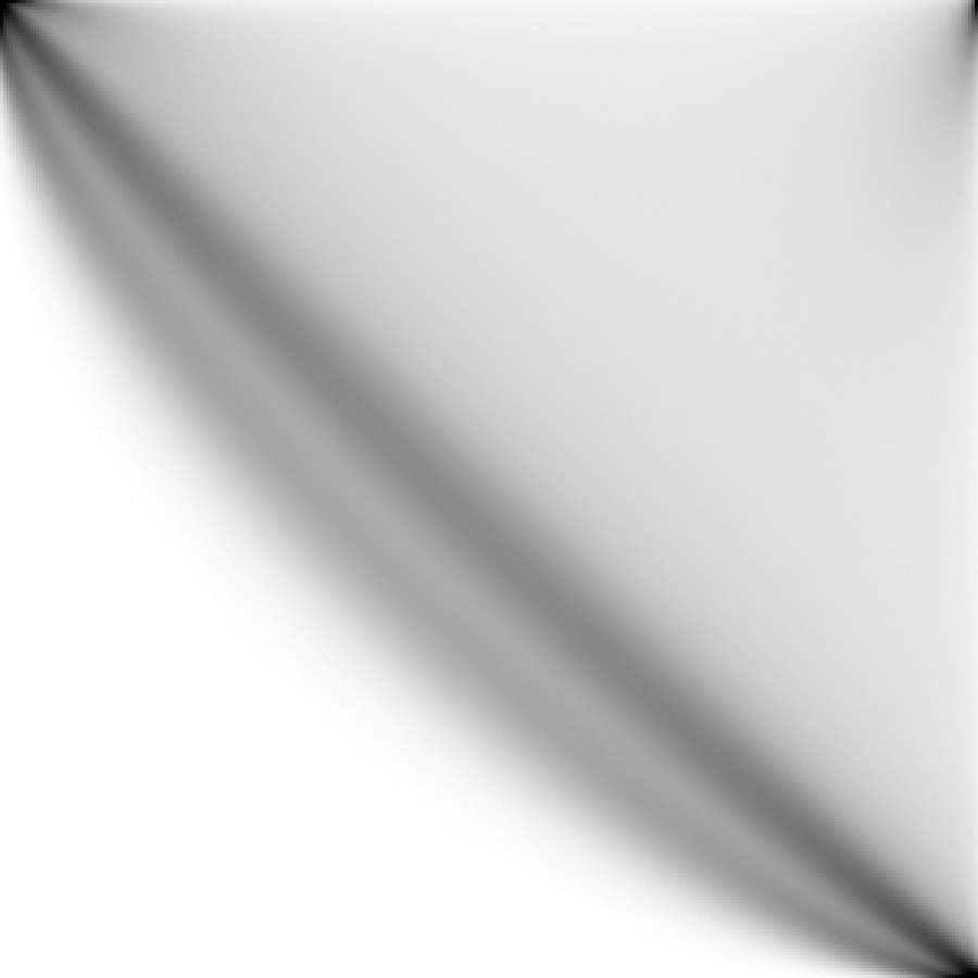 Heatmap of one million 12453-avoiding permutations of length 300