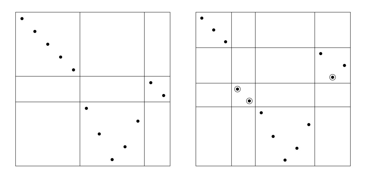 Inversion monotonicity in 1324-avoiders