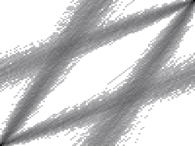 Heatmap of Av(321, 2143), from 500 overlaid permutations of length 100