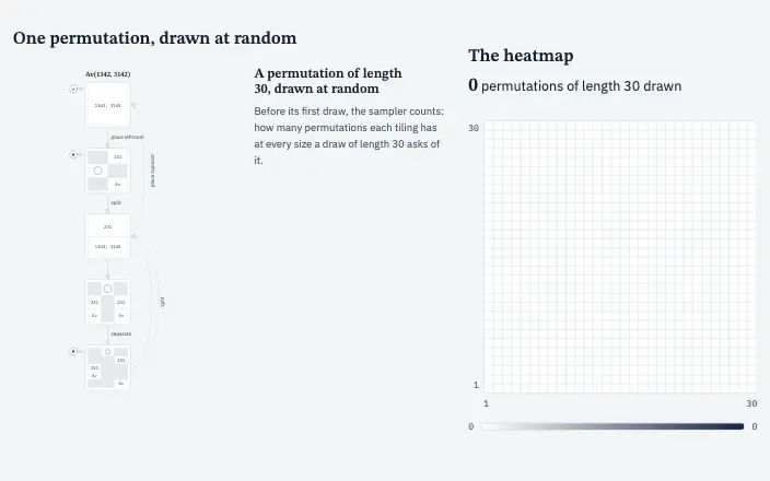 A recording from Uniform random generation