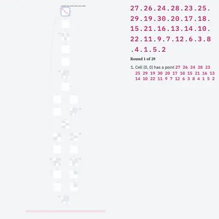 A recording from Schubert varieties and Schubert polynomials